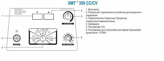 Панель управления XMT 350 CC/CV