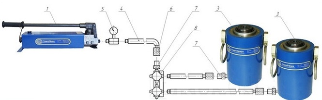 Гидравлическая схема с ручным насосом, манометром и двумя исполнительными механизмами